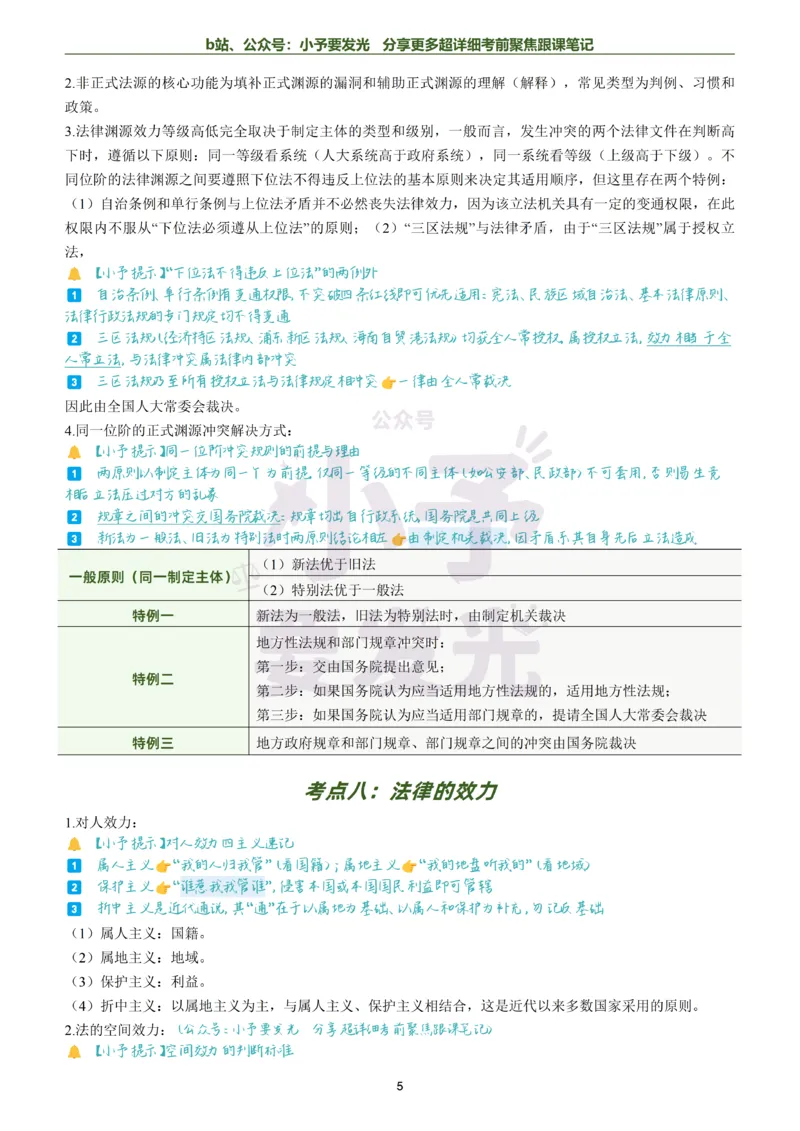 《26法考马峰理论法考前聚焦超详细跟课笔记小内存版本公众号：小予要发光_2026法考客观_众-H_1926ZH考前聚焦_02笔记》第5页预览