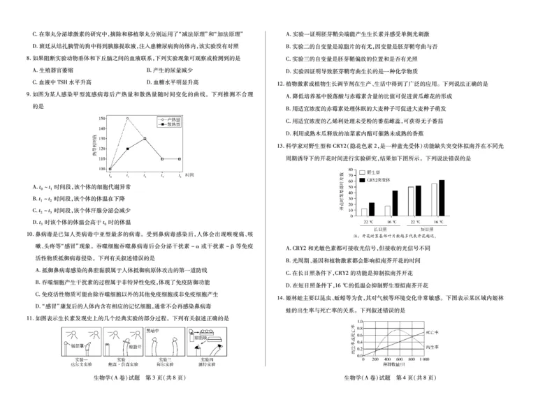 《2025-2026学年高二上学期12月联考生物A_2026年高二《月考+期中考+阶段性检测真题合集》全国各省全科无水印_安徽省部分学校（合肥六中）2025-2026学年高二上学期12月联考（全）》第2页预览