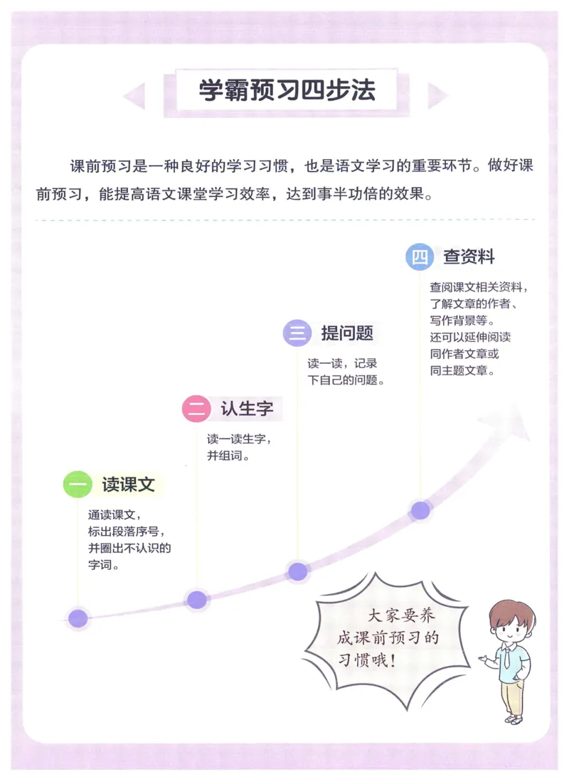 《2024春四星学霸提高班语文2下_小学学霸专题系列资料包：包括五星学霸、学霸默写、学霸作业本等资料_学霸提高班2024春_2年级》第4页预览