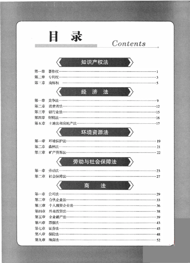 《OCR电子书2026法考新版3600题章节习题商经法_2026法考客观_其他_各机构刷题册、必刷题、真题模考_OCR电子书2026法考新版3600题章节练习题》第5页预览
