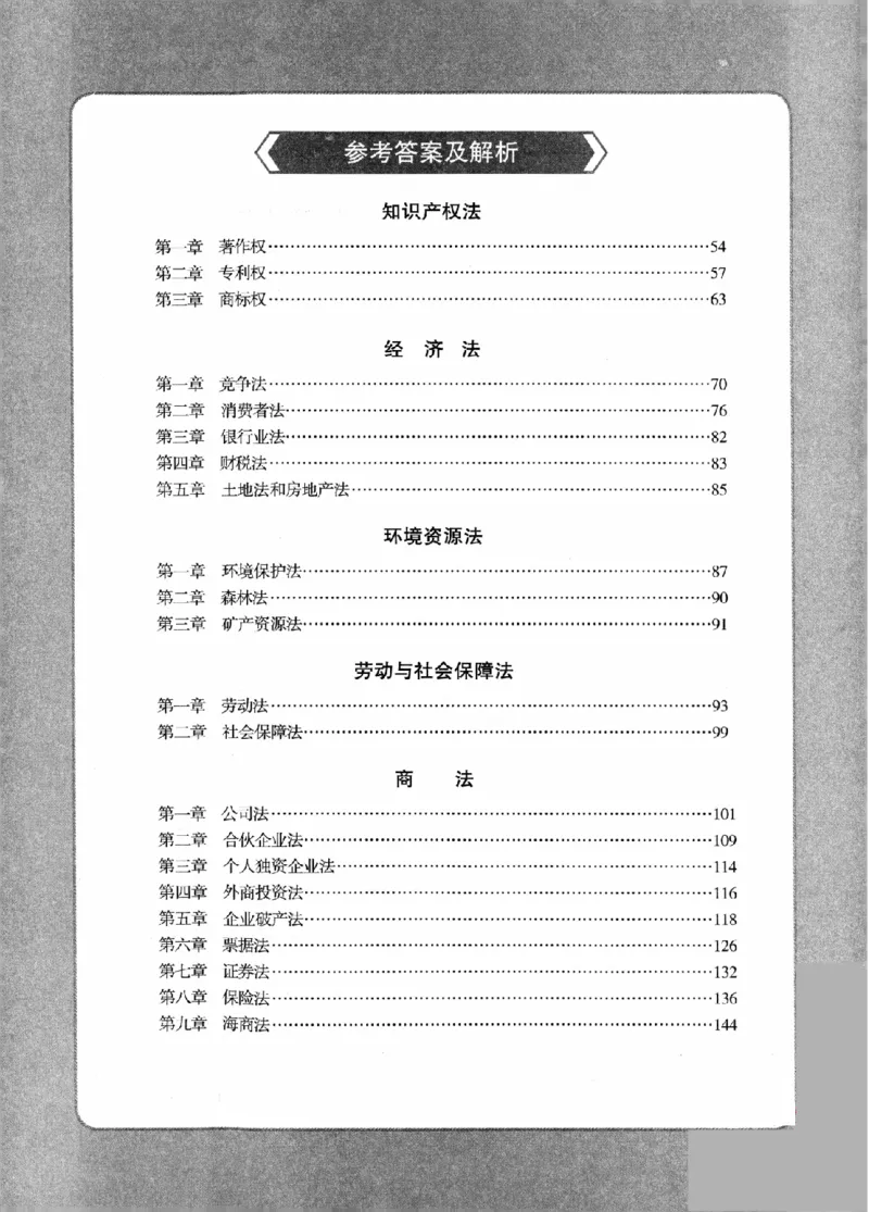 《OCR电子书2026法考新版3600题章节习题商经法_2026法考客观_其他_各机构刷题册、必刷题、真题模考_OCR电子书2026法考新版3600题章节练习题》第6页预览