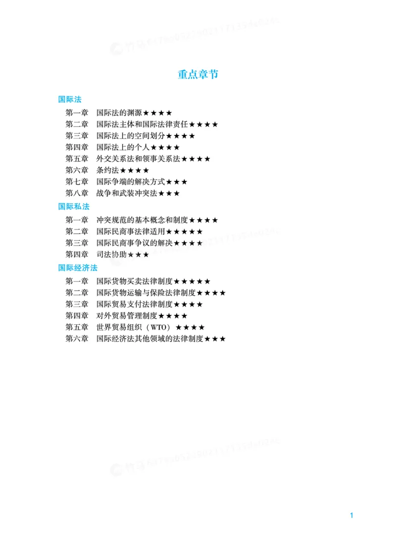 《三国法-重点章节和考查重点_2026法考客观_其他_法考客观题八科冲刺备考重点报告_0-底稿》第1页预览