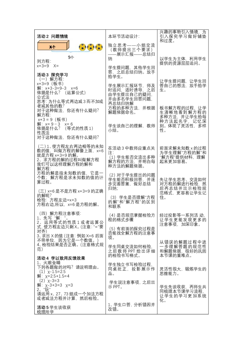 《教学设计_人教版小学数学1-6上优质公开课教学视频+课件+教案_人教版小学数学5上优质公开课_1.人教版数学公开课5上最新整理_5.简易方程_《解方程》毕老师—部优》第2页预览