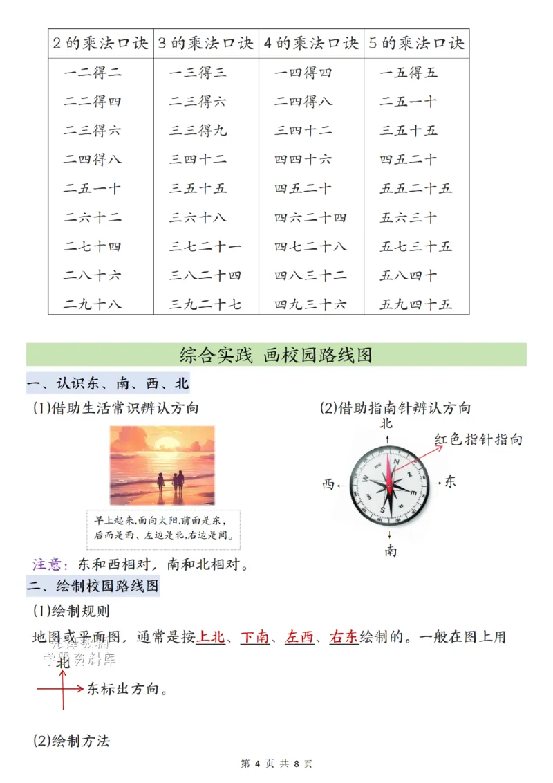 《2027版二年级（上）数学全册知识点汇总《北师版》_2027版小学《知识点汇总》1-6年级上册（北师+苏教）》第4页预览