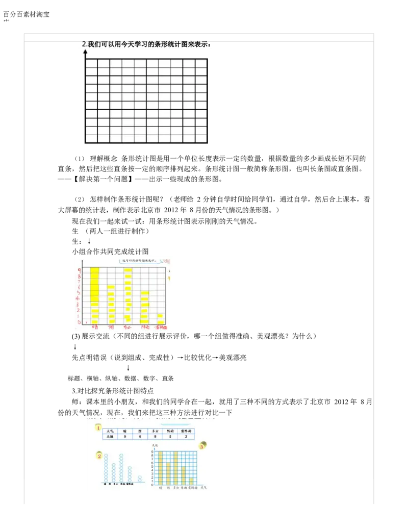 《教学设计_人教版小学数学1-6上优质公开课教学视频+课件+教案_人教版小学数学4上优质公开课_1.人教版数学公开课4上最新整理_7.条形统计图_《条形统计图》黄老师—省优》第3页预览