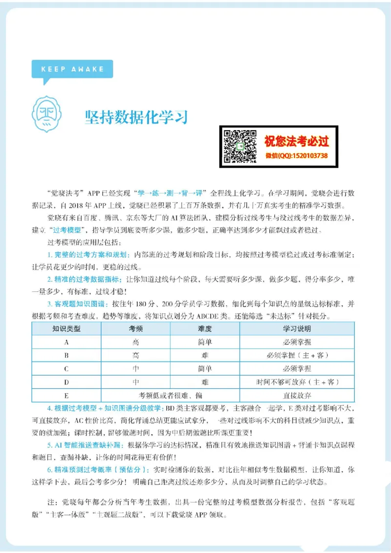 《26年兰燕卓行政法内部讲义_2026法考客观_觉-X_2026JX法考主客一体内部课视频+讲义_视频+OCR讲义2026觉晓法考主客一体内部课行政法-兰燕卓完结_讲义》第2页预览