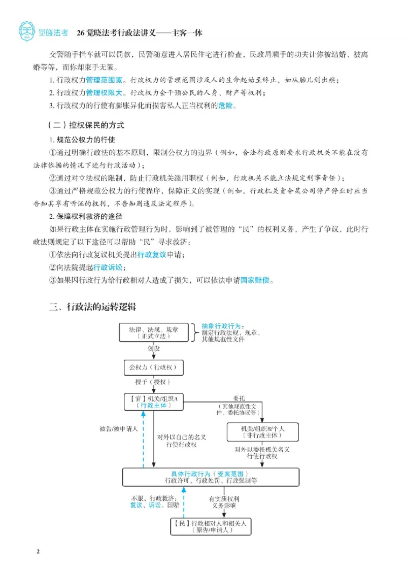 《26年兰燕卓行政法内部讲义_2026法考客观_觉-X_2026JX法考主客一体内部课视频+讲义_视频+OCR讲义2026觉晓法考主客一体内部课行政法-兰燕卓完结_讲义》第6页预览