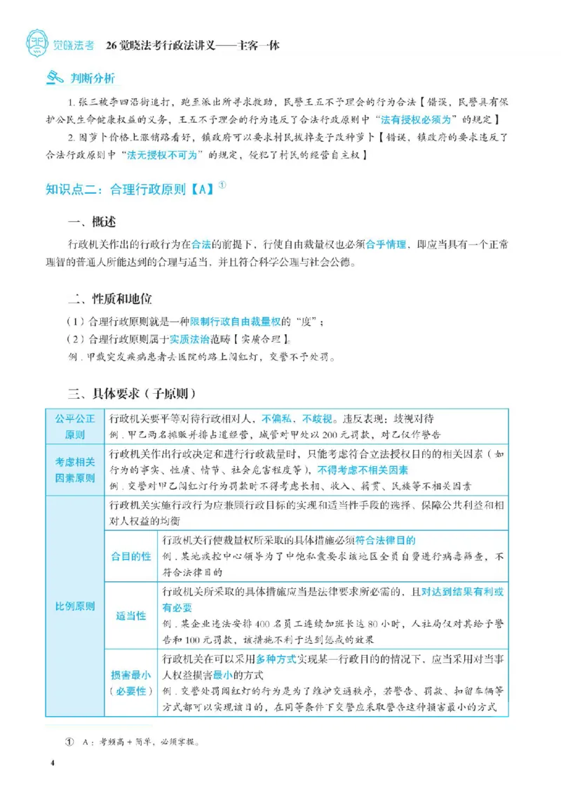 《26年兰燕卓行政法内部讲义_2026法考客观_觉-X_2026JX法考主客一体内部课视频+讲义_视频+OCR讲义2026觉晓法考主客一体内部课行政法-兰燕卓完结_讲义》第8页预览