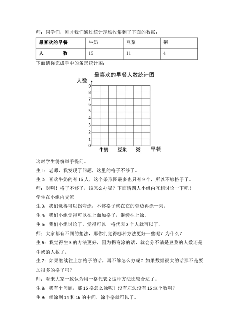 《让课堂成为学生自主建构和创造的沃土——《条形统计图》案例分析_人教版小学数学1-6上优质公开课教学视频+课件+教案_人教版小学数学4上优质公开课_7.条形统计图》第4页预览