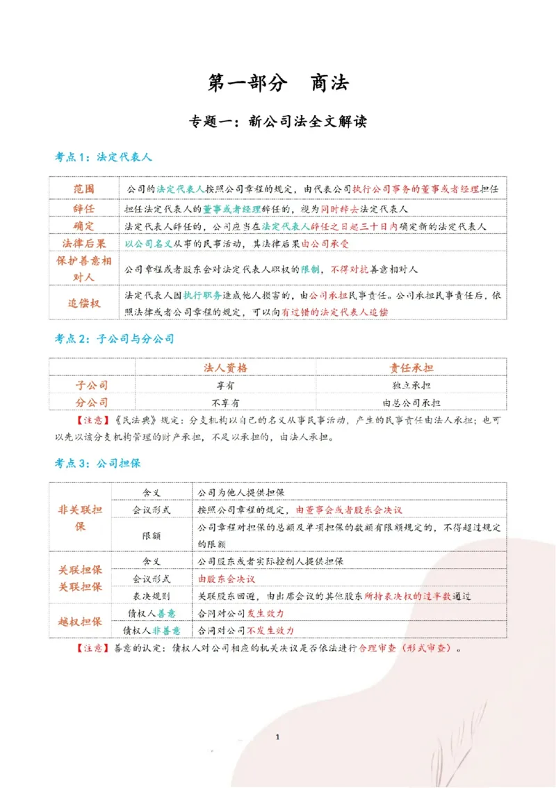 《三色笔记-商经法(已优化)_2026法考客观_其他_26法考总结类干货汇总_0526法考三色笔记》第4页预览