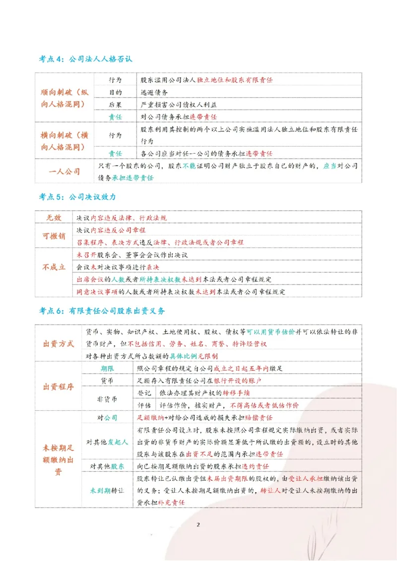 《三色笔记-商经法(已优化)_2026法考客观_其他_26法考总结类干货汇总_0526法考三色笔记》第5页预览