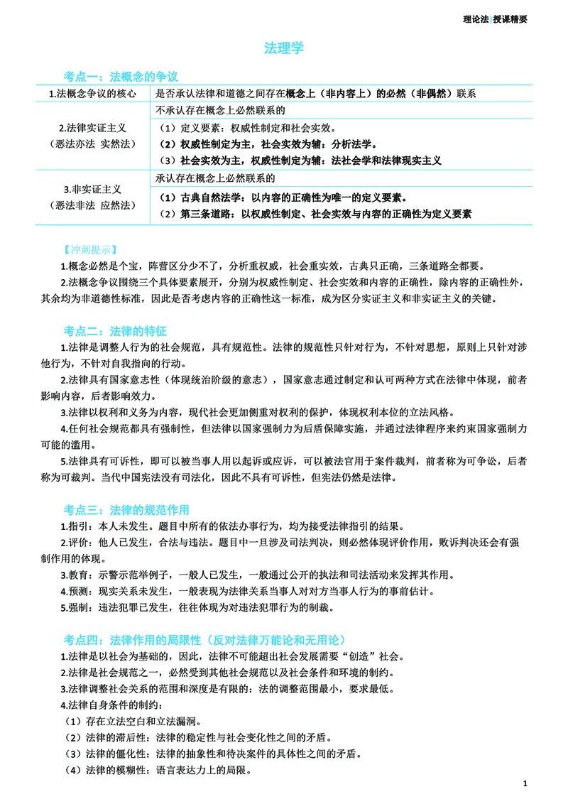 《26ZH考前聚焦-理论法马峰_2026法考客观_众-H_1926ZH考前聚焦_00讲义》第2页预览