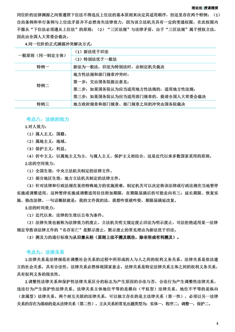 《26ZH考前聚焦-理论法马峰_2026法考客观_众-H_1926ZH考前聚焦_00讲义》第4页预览