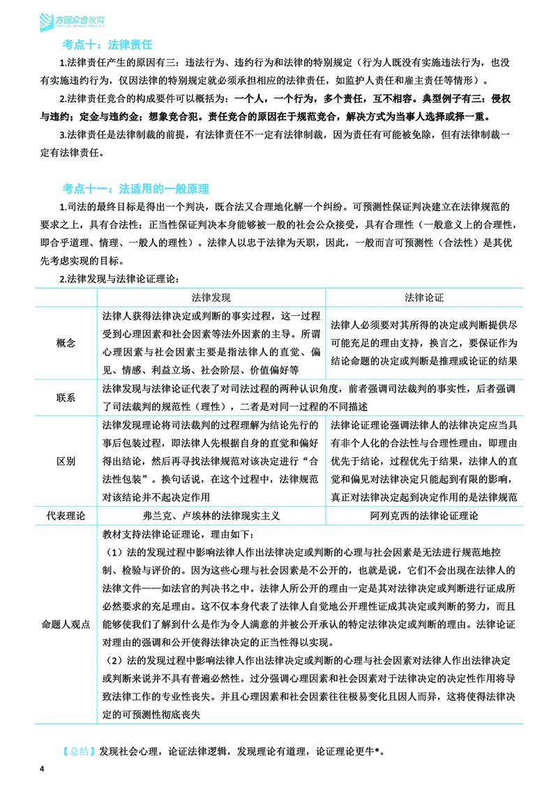 《26ZH考前聚焦-理论法马峰_2026法考客观_众-H_1926ZH考前聚焦_00讲义》第5页预览