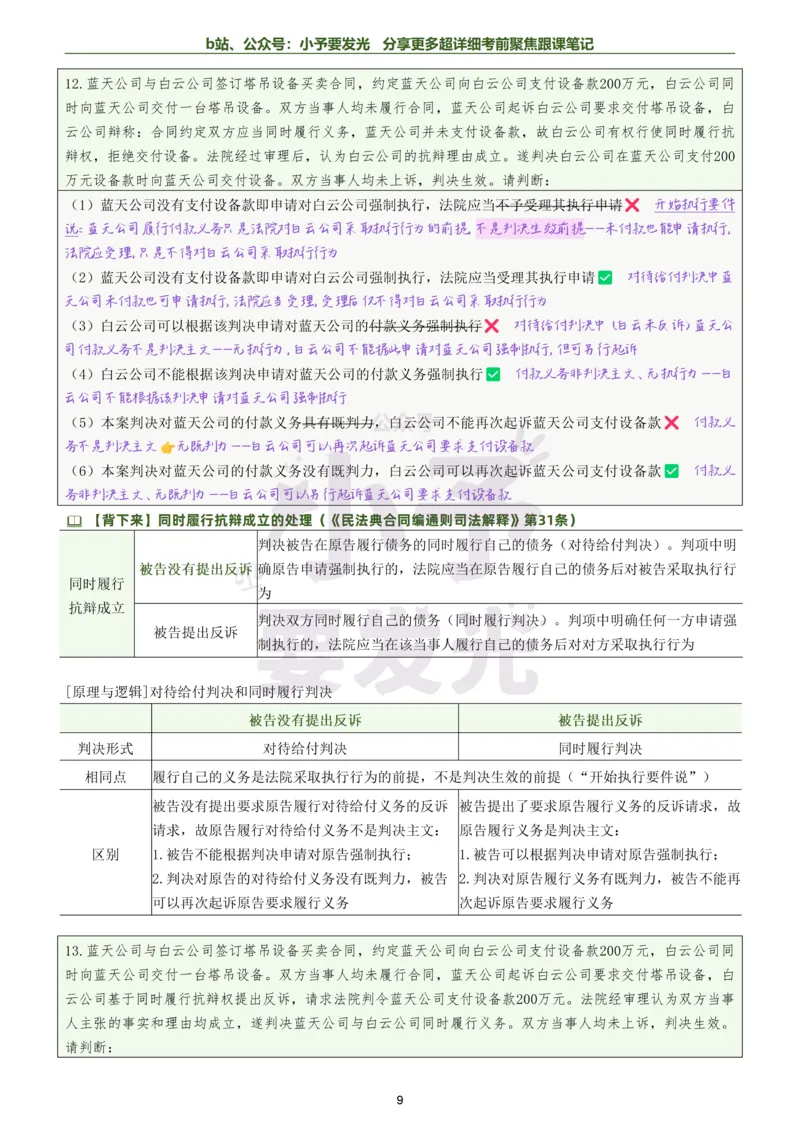 《26法考戴鹏民诉考前聚焦超详细跟课笔记公众号：小予要发光_2026法考客观_众-H_1926ZH考前聚焦_02笔记》第9页预览