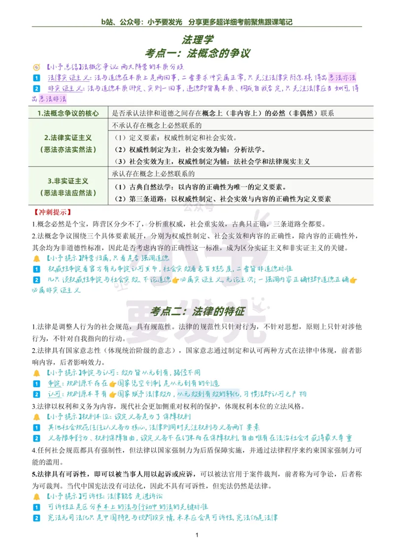 《26法考马峰理论法考前聚焦超详细跟课笔记公众号：小予要发光_2026法考客观_众-H_1926ZH考前聚焦_02笔记》第1页预览