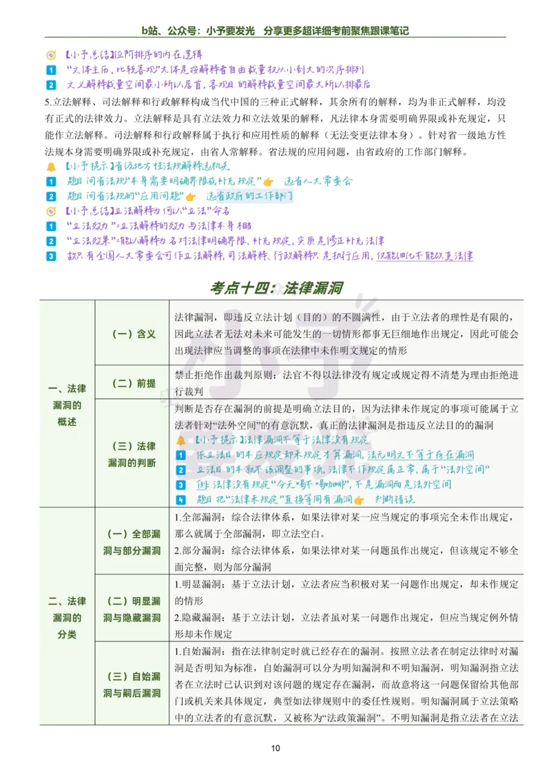 《26法考马峰理论法考前聚焦超详细跟课笔记公众号：小予要发光_2026法考客观_众-H_1926ZH考前聚焦_02笔记》第10页预览