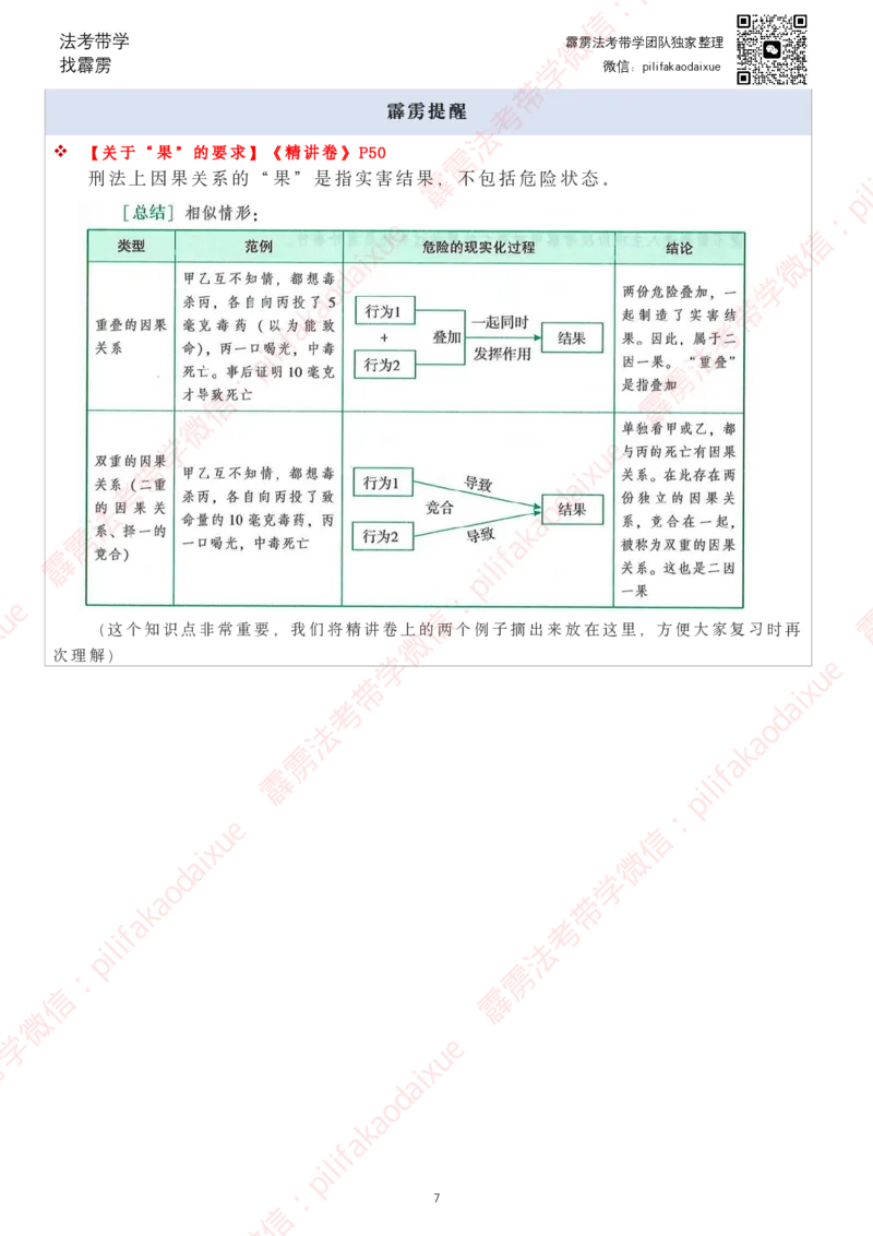 《26（要点版）（更至52题）柏浪涛客观每日一题_2026法考客观_其他_26法考每日一题搜集汇总_26柏浪涛刑法每日一题（更新中）》第7页预览
