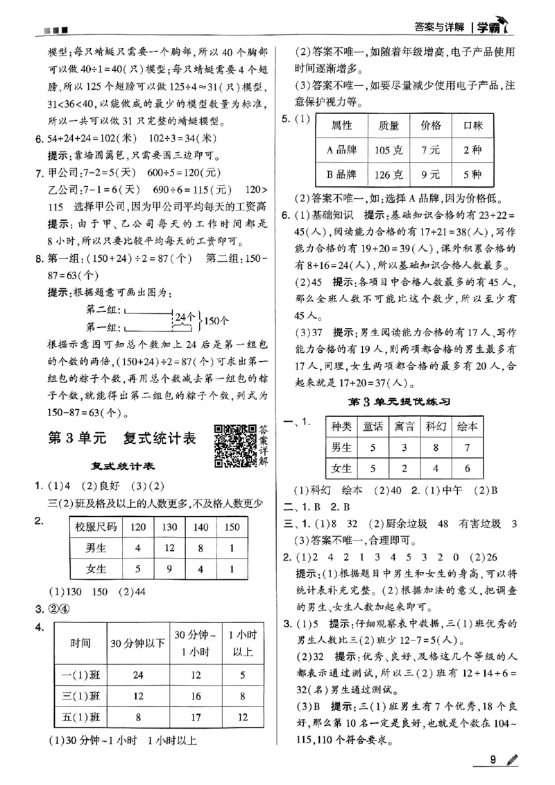 《2024春5星学霸3下数学（人教）答案_小学学霸专题系列资料包：包括五星学霸、学霸默写、学霸作业本等资料_2024春五星学霸_2024春五星学霸3下》第10页预览