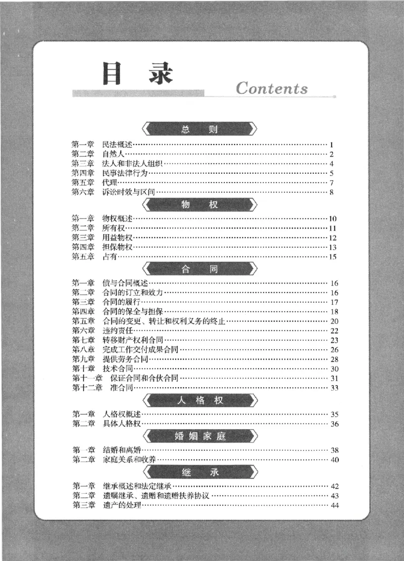《OCR电子书2026法考新版3600题章节习题民法_2026法考客观_其他_各机构刷题册、必刷题、真题模考_OCR电子书2026法考新版3600题章节练习题》第5页预览