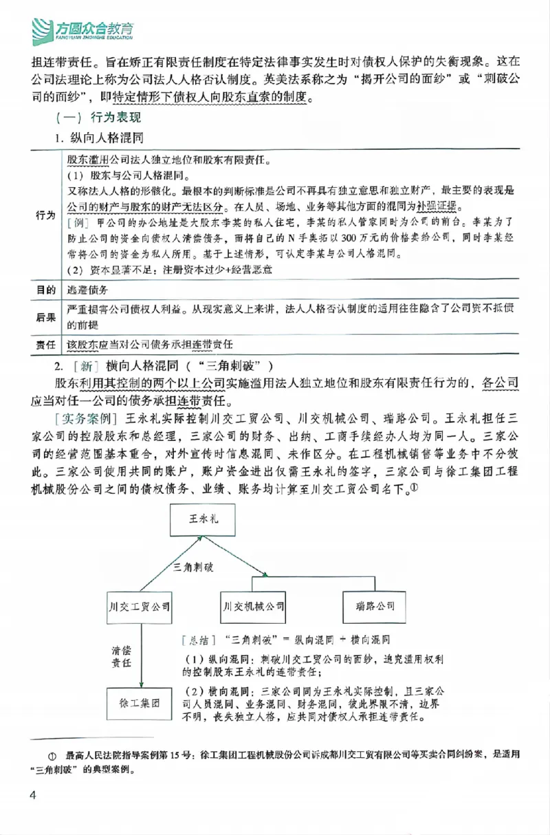 《25年ZH系统强化商经知郄鹏恩_2026法考客观_众-H_25年系统强化完结_配套讲义》第10页预览