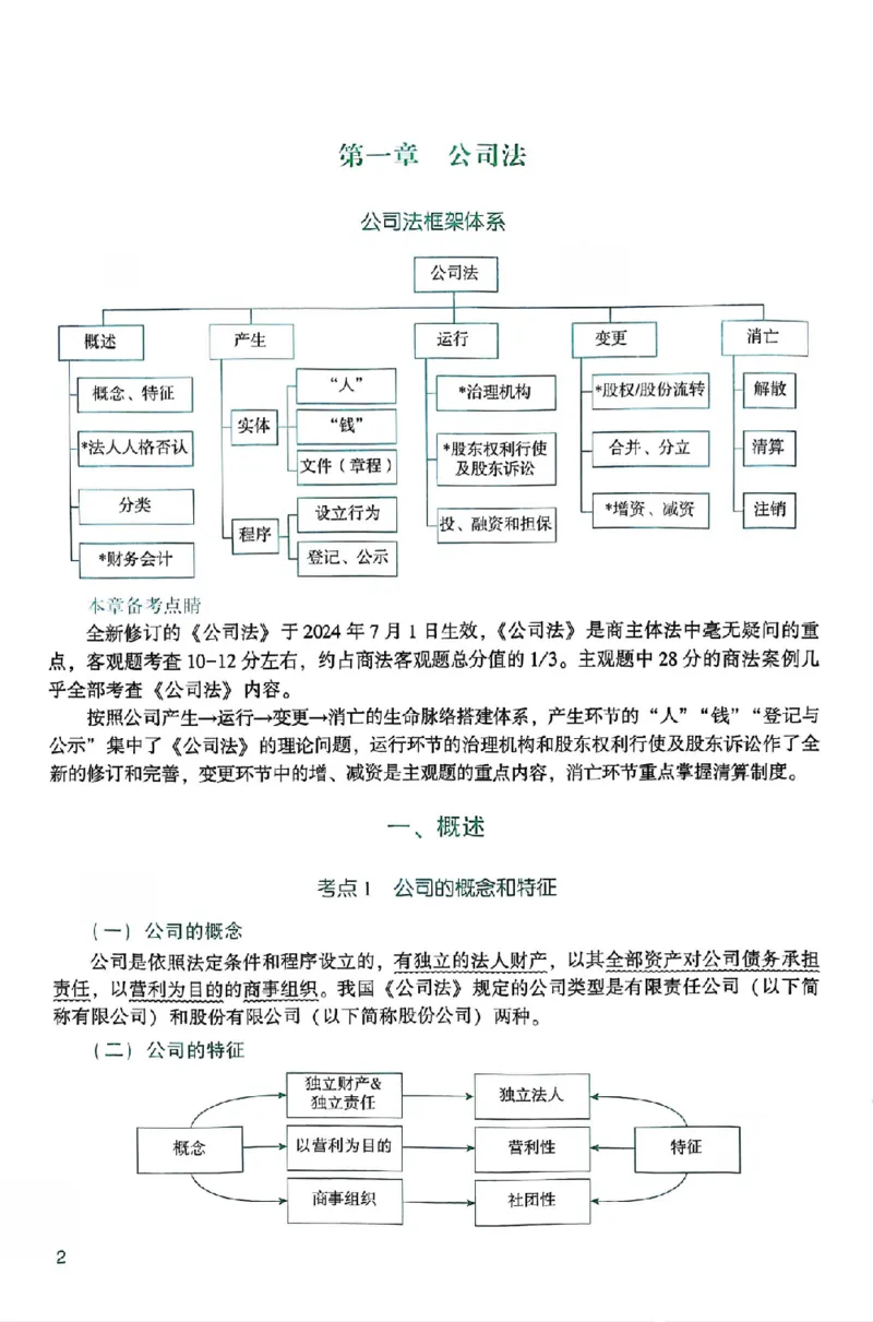 《25年ZH系统强化商经知郄鹏恩_2026法考客观_众-H_25年系统强化完结_配套讲义》第8页预览