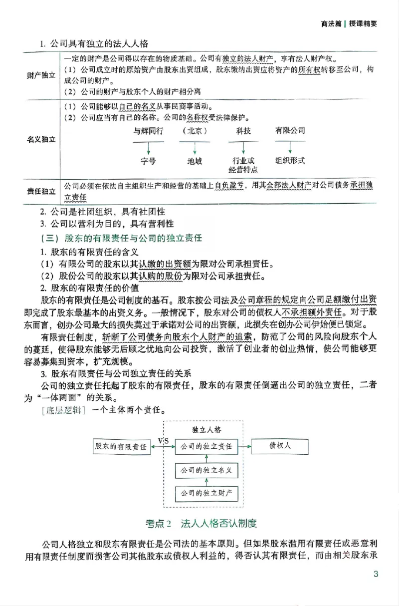 《25年ZH系统强化商经知郄鹏恩_2026法考客观_众-H_25年系统强化完结_配套讲义》第9页预览