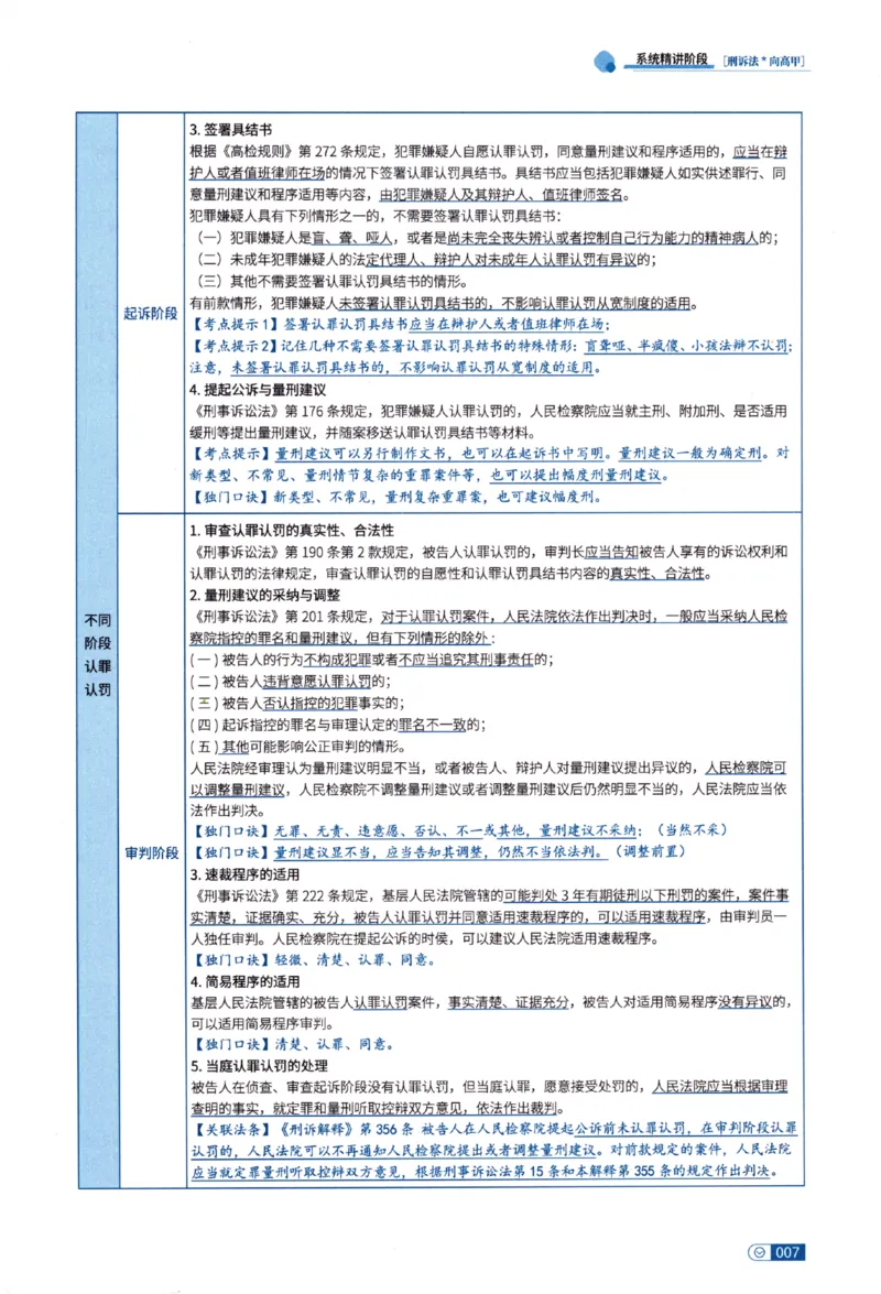 《26理论精讲-刑诉法-向高甲_2026法考客观_厚-D_2026HD内部精讲（内部班）_02刑诉法向高甲内部理论精讲_讲义》第10页预览