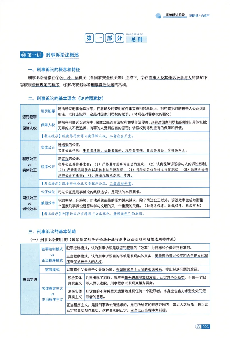 《26理论精讲-刑诉法-向高甲_2026法考客观_厚-D_2026HD内部精讲（内部班）_02刑诉法向高甲内部理论精讲_讲义》第6页预览