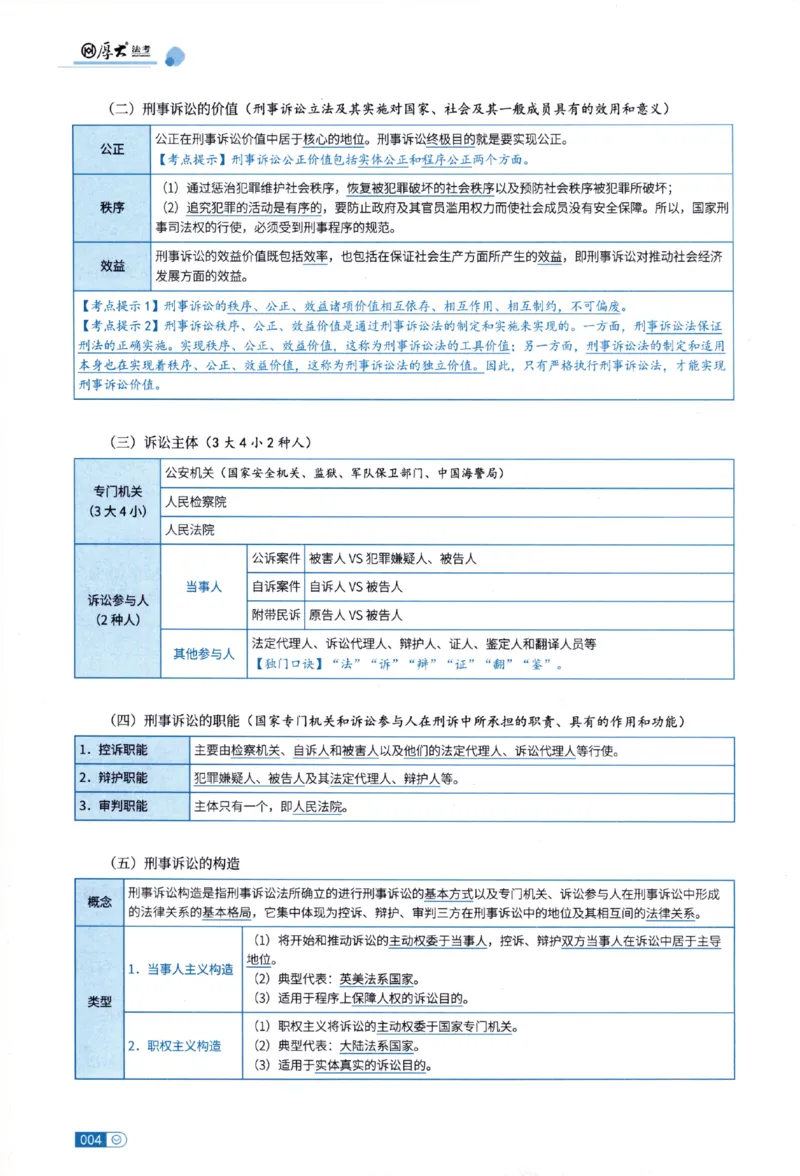 《26理论精讲-刑诉法-向高甲_2026法考客观_厚-D_2026HD内部精讲（内部班）_02刑诉法向高甲内部理论精讲_讲义》第7页预览