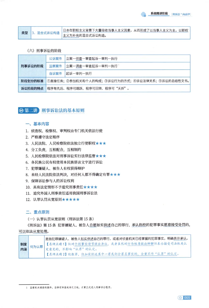 《26理论精讲-刑诉法-向高甲_2026法考客观_厚-D_2026HD内部精讲（内部班）_02刑诉法向高甲内部理论精讲_讲义》第8页预览