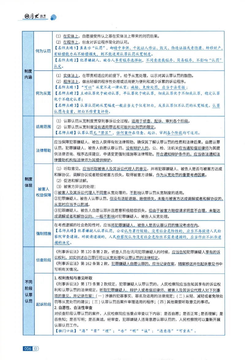 《26理论精讲-刑诉法-向高甲_2026法考客观_厚-D_2026HD内部精讲（内部班）_02刑诉法向高甲内部理论精讲_讲义》第9页预览