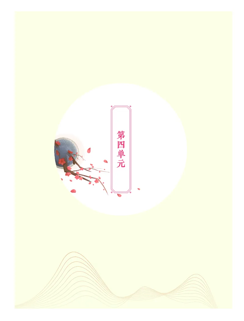 《2020秋五年级部编版第4单元知识盘点-4fbc23679d68_小学学而思全套_五年级全套_五年级2020年暑-2021年的直播课_2020年秋季课程五年级_2020年秋季课程五年级语文》第1页预览