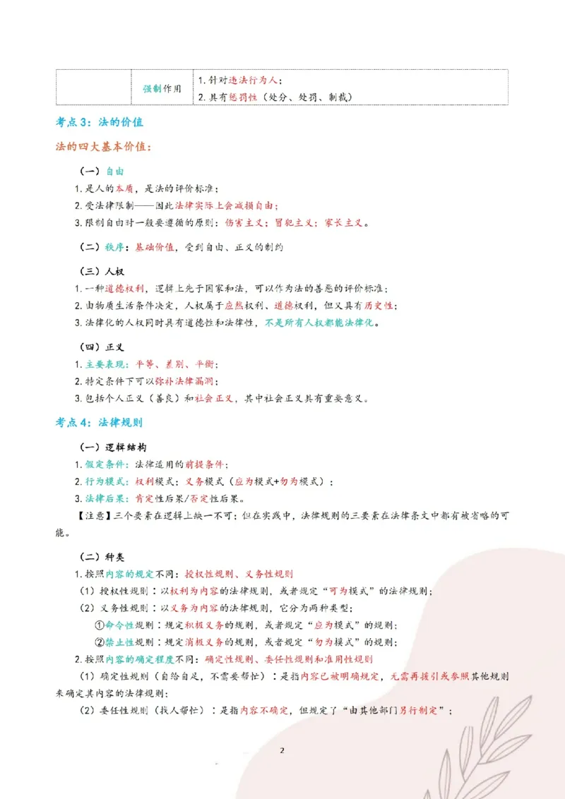 《三色笔记-理论法(已优化)_2026法考客观_其他_26法考总结类干货汇总_0526法考三色笔记》第5页预览