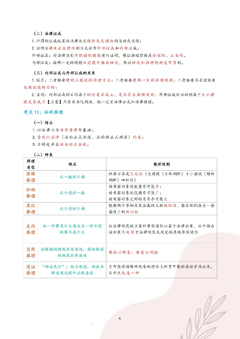 《三色笔记-理论法(已优化)_2026法考客观_其他_26法考总结类干货汇总_0526法考三色笔记》第9页预览