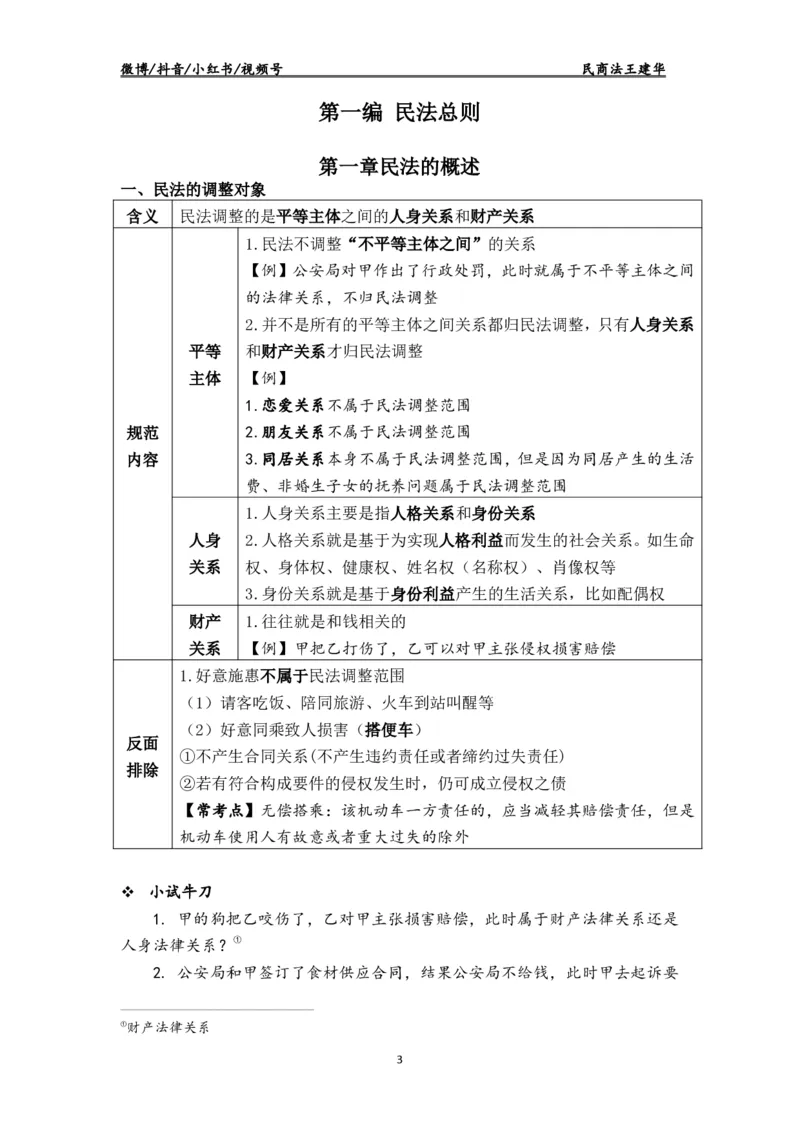 《2026瑞达客观题民法讲义-王建华_2026法考客观_瑞-D_2026RD法考客观精讲视频+讲义_2026RD法考客观精讲民法-王建华视频+讲义》第3页预览