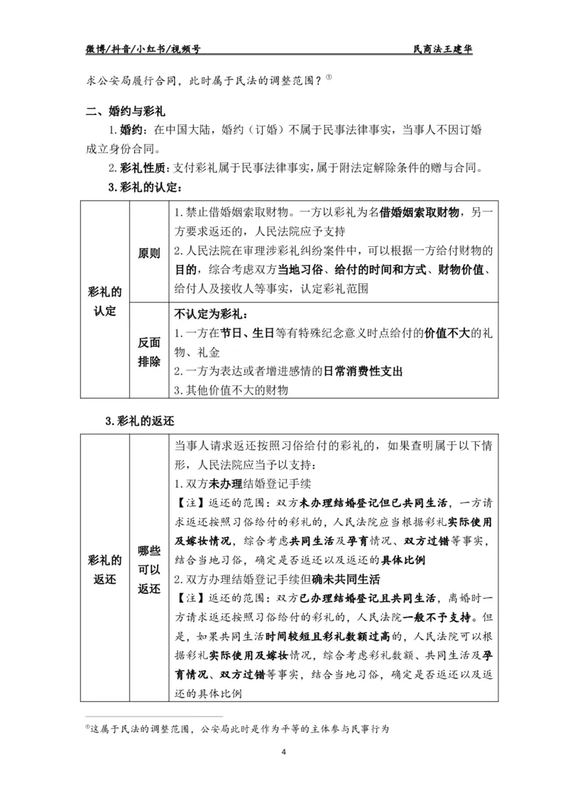 《2026瑞达客观题民法讲义-王建华_2026法考客观_瑞-D_2026RD法考客观精讲视频+讲义_2026RD法考客观精讲民法-王建华视频+讲义》第4页预览