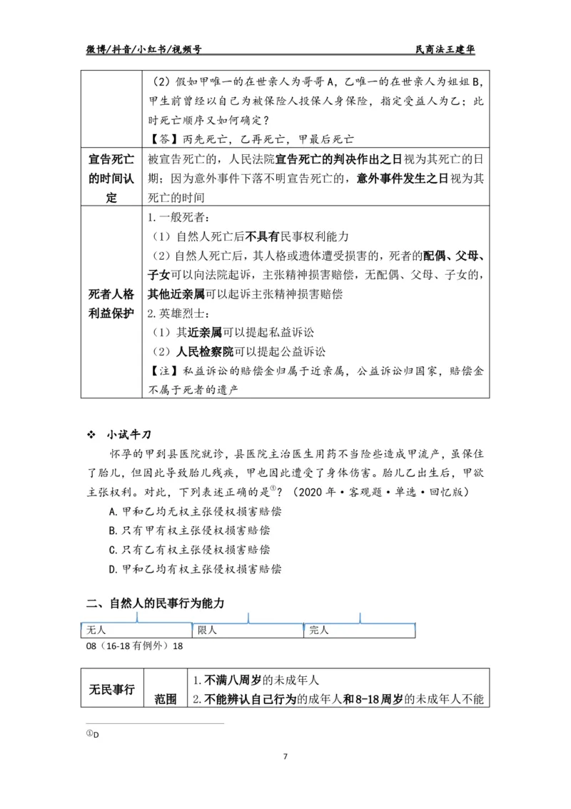 《2026瑞达客观题民法讲义-王建华_2026法考客观_瑞-D_2026RD法考客观精讲视频+讲义_2026RD法考客观精讲民法-王建华视频+讲义》第7页预览