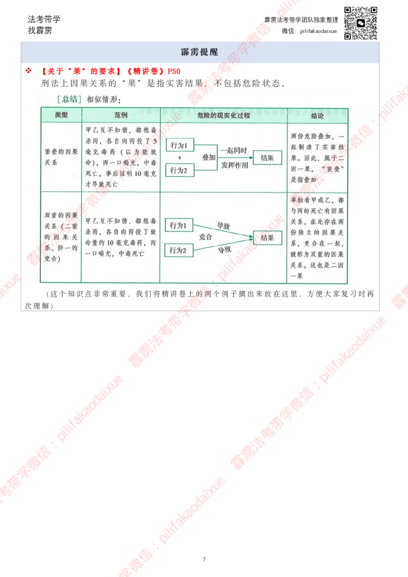 《26（要点版）(更至66)柏浪涛客观每日一题_2026法考客观_其他_26法考每日一题搜集汇总_26柏浪涛刑法每日一题（更新中）》第7页预览