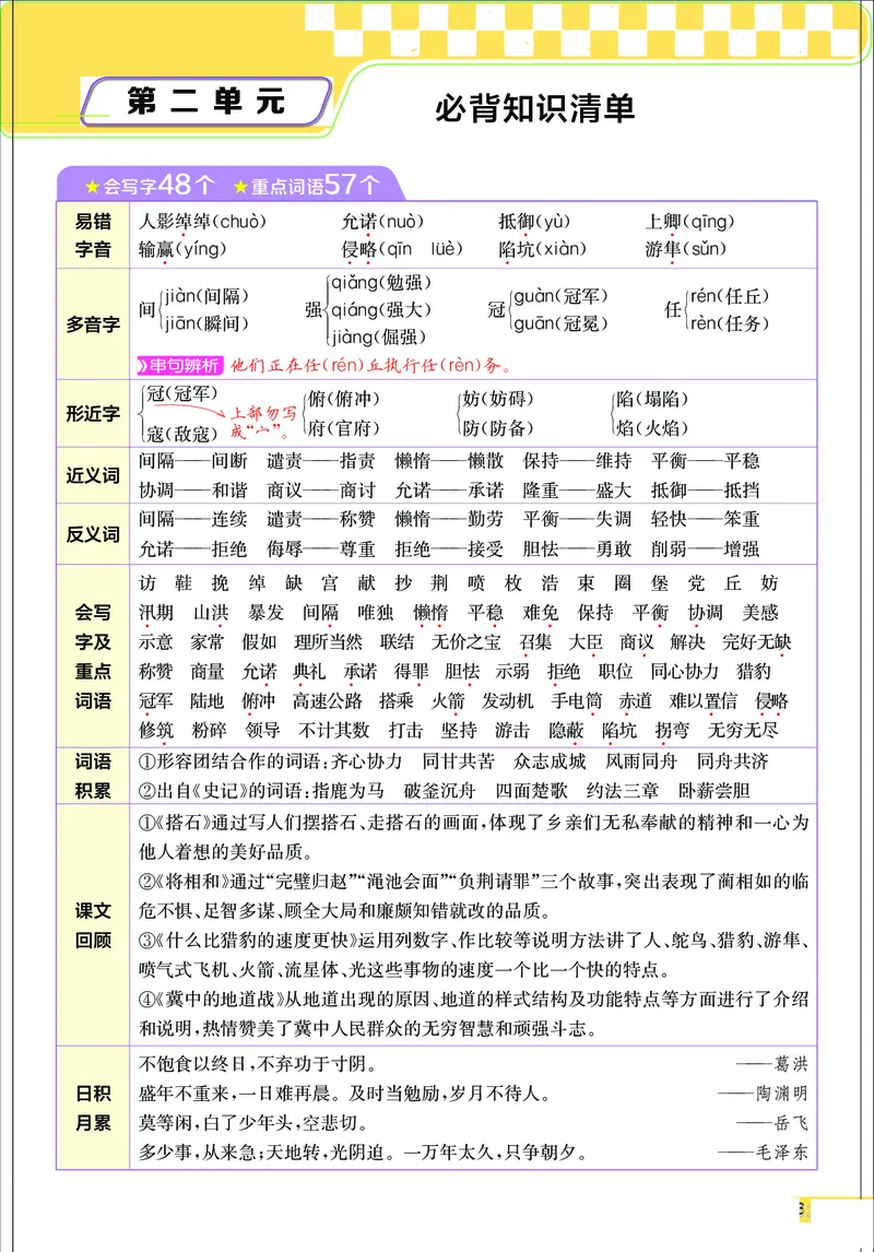 《小学语文五年级上册考点与重难点题型精梳_2027版小学《考点与重难点题型精梳》1-6年级上册（语文）》第4页预览