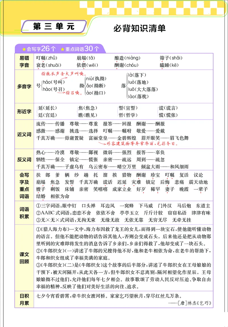 《小学语文五年级上册考点与重难点题型精梳_2027版小学《考点与重难点题型精梳》1-6年级上册（语文）》第6页预览