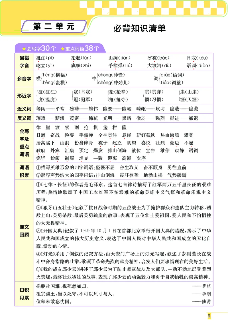 《小学语文六年级上册考点与重难点题型精梳_2027版小学《考点与重难点题型精梳》1-6年级上册（语文）》第4页预览