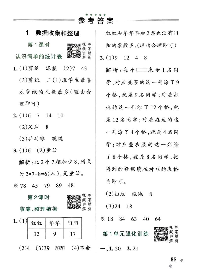 《2024春学霸作业本2下数学（人教）答案_小学学霸专题系列资料包：包括五星学霸、学霸默写、学霸作业本等资料_学霸作业本》第3页预览