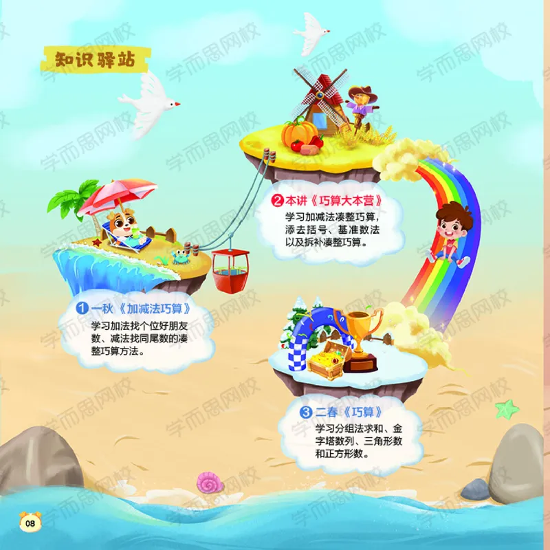 《2020二年级数学秋上讲义-99b32abf9949_小学学而思全套_二年级全套_二年级直播课程_2020年秋季课程二年级_2020年秋季课程二年级数学》第8页预览
