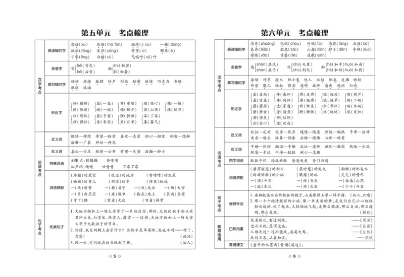 《考易百分百三年级下册语文部编版_小学语文精品试卷合集（1-6年级下册）_《考易百分百》》第4页预览