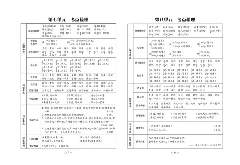 《考易百分百三年级下册语文部编版_小学语文精品试卷合集（1-6年级下册）_《考易百分百》》第5页预览