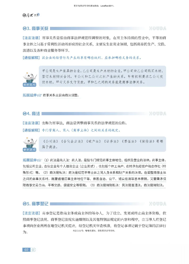 《商经法名词解释_可搜索_2026法考客观_厚-D_2026HD名词解释合集视频+讲义_OCR讲义+视频2026厚大法考名词解释-商经刘文君、吕延秀》第2页预览
