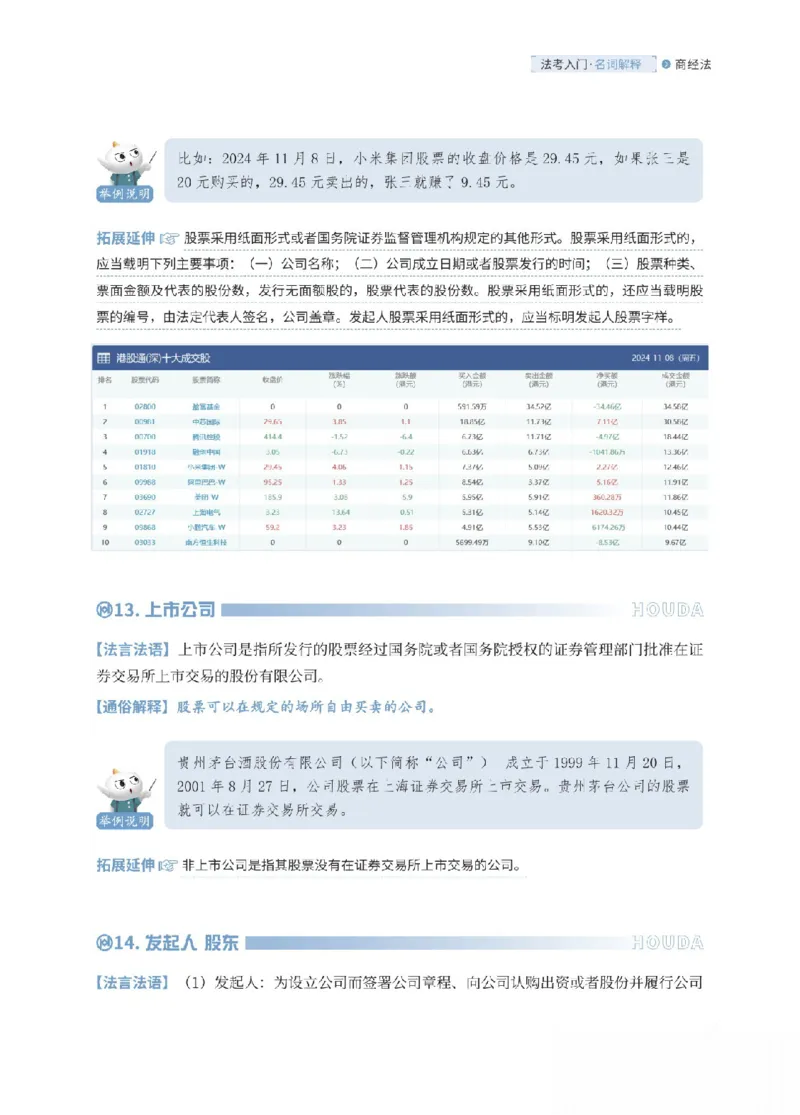 《商经法名词解释_可搜索_2026法考客观_厚-D_2026HD名词解释合集视频+讲义_OCR讲义+视频2026厚大法考名词解释-商经刘文君、吕延秀》第7页预览