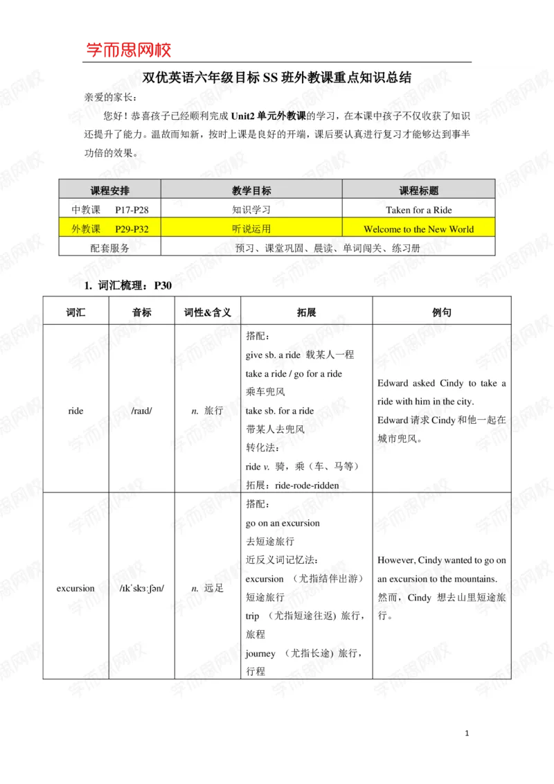 《11-2-2-002e1fcadadd_小学学而思全套_六年级全套_六年级2020年暑-2021年春直播课程_2021年寒假课程六年级_2021年寒六年级中外教双优系统课(目标ss班)詹瑞瑞更新完结_U2》第1页预览
