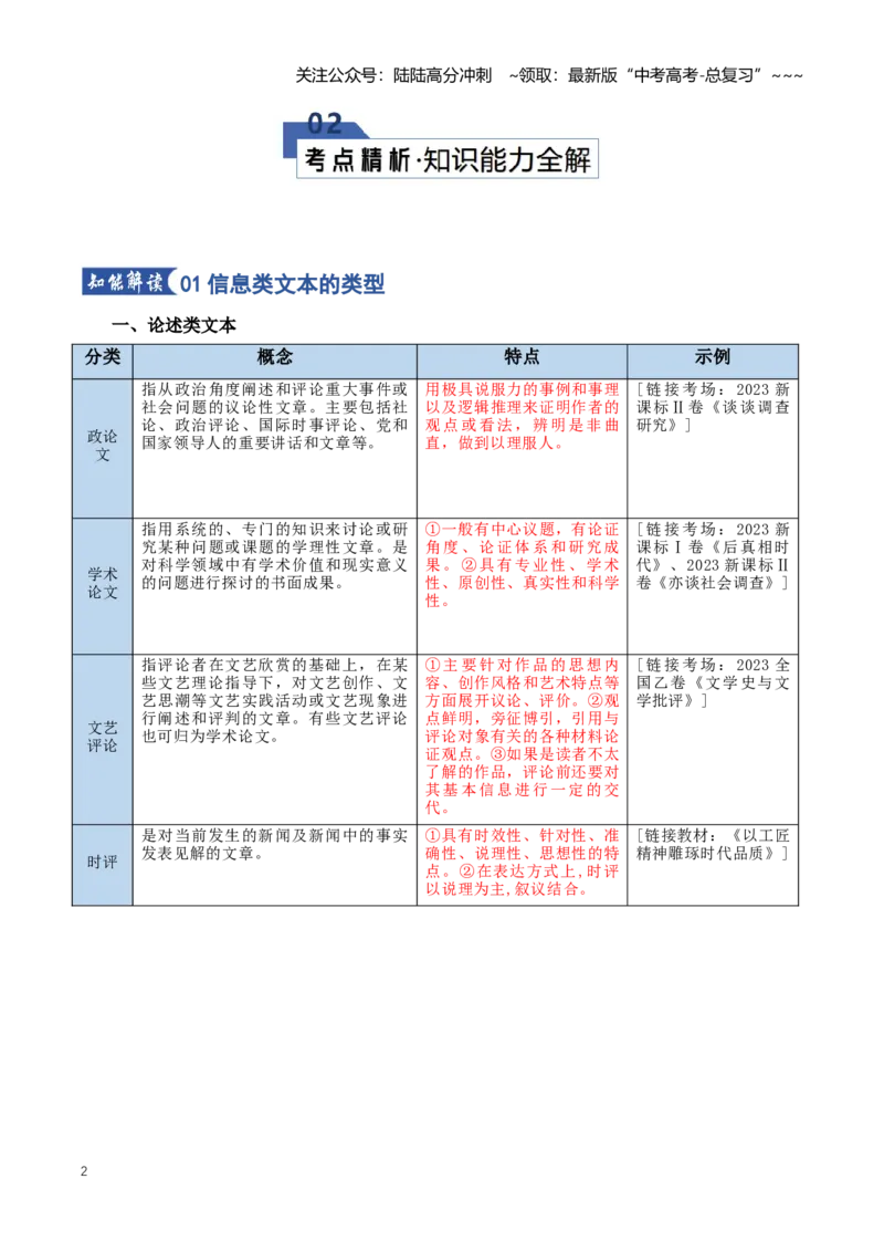 《信息类文本前备知识与教材教考关联梳理（知识清单）（全国通用）（教师版）_一轮复习_2026年-语文一轮复习_2026年高考语文一轮复习知识清单（全国通用）-G56_2026版》第2页预览